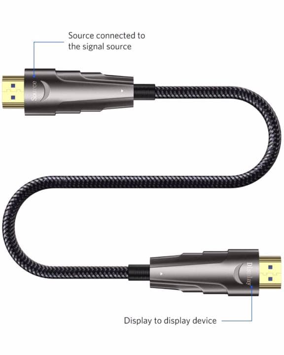 並行輸入品 SUNTAIHO HDMIケーブル 65.5F(20M)