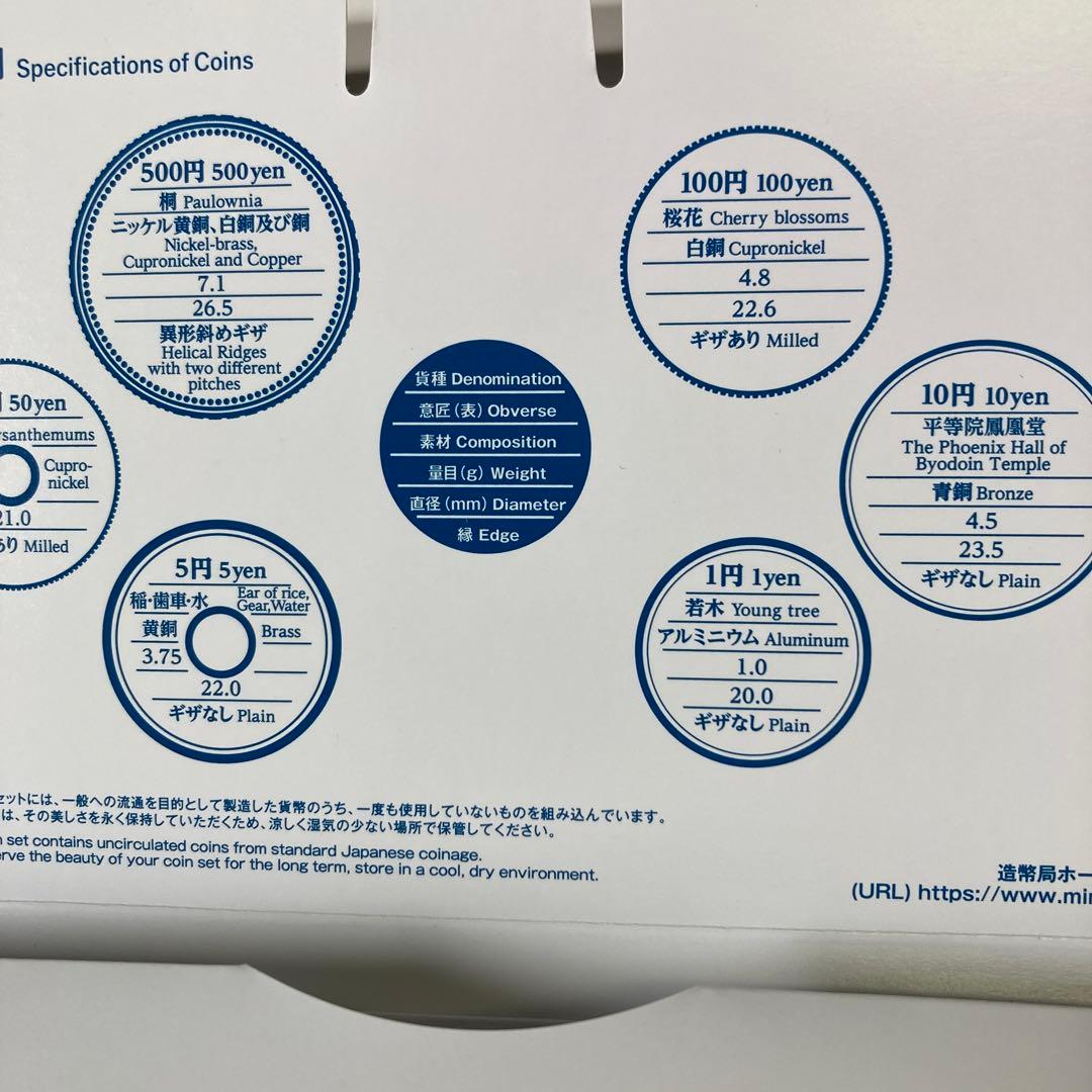2025年国際博覧会記念セット