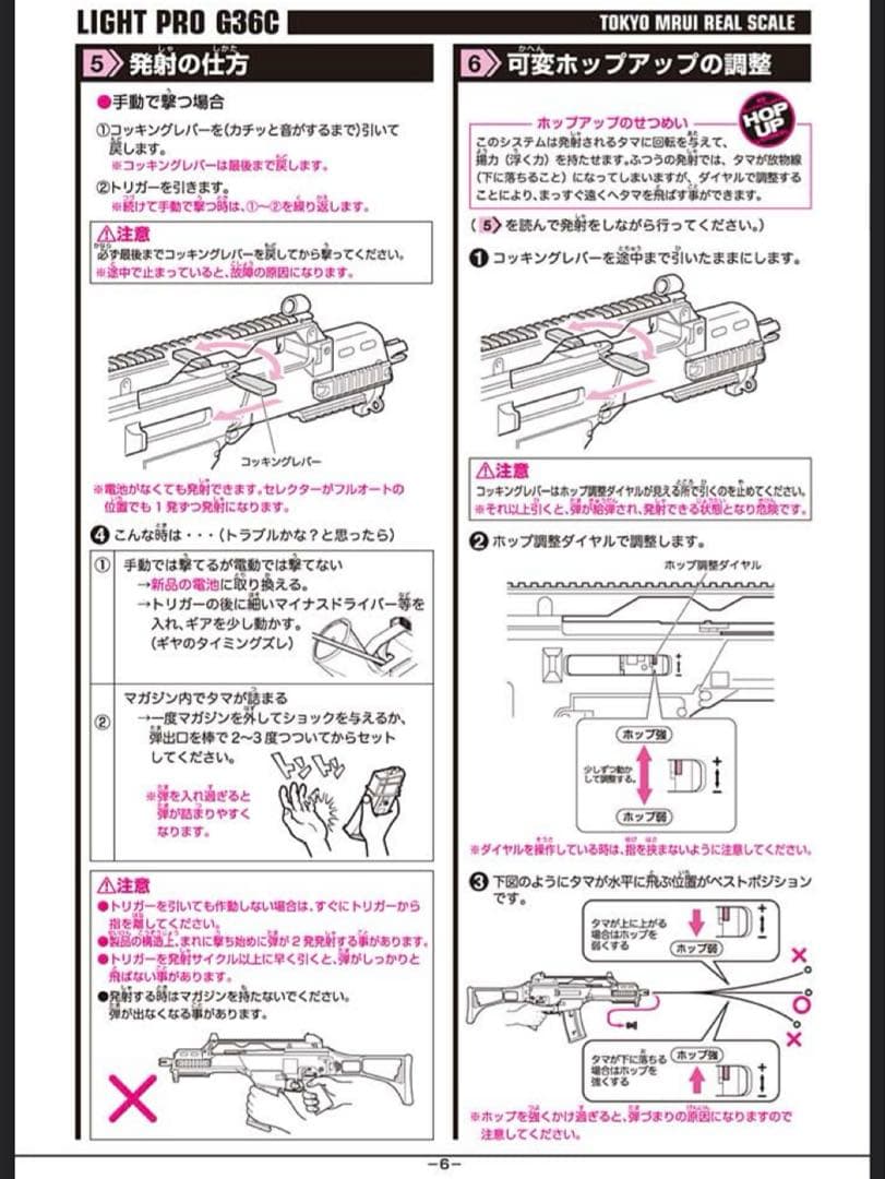 美品　東京マルイ G36C 電動ガン　ライトプロ 10歳以上　実物スケール
