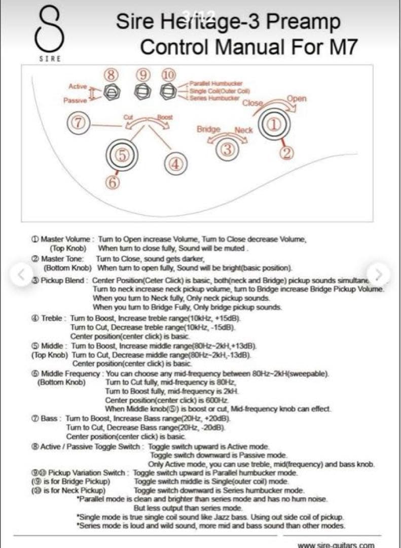 Sire / M7 Ash-5 NT 5弦ベース