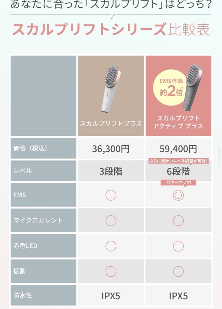 【美品】YA-MAN ミーゼ スカルプリフト　アクティブプラス