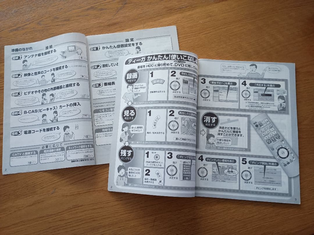 パナソニックDVDレコーダー　DMR−EX150