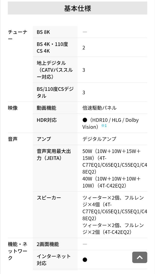 【2023年製】シャープ AQUOS 4K有機ELテレビ 42インチ