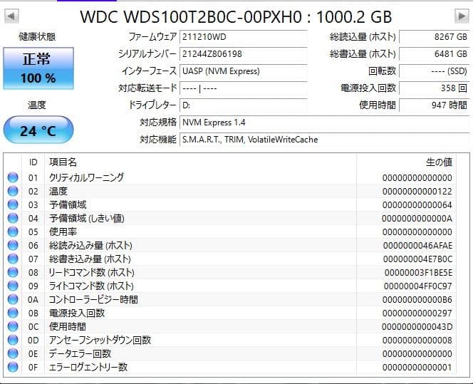 WD Blue SN550 1TB NVMe M.2 SSD 947時間