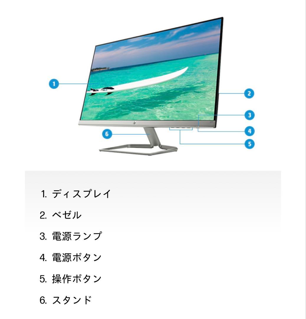 HP 27インチディスプレイ 27fw モニター ホワイト