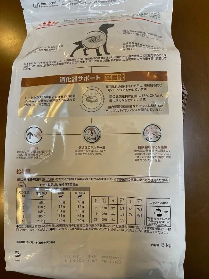  CANIN 消化器サポート 高繊維 ３kg