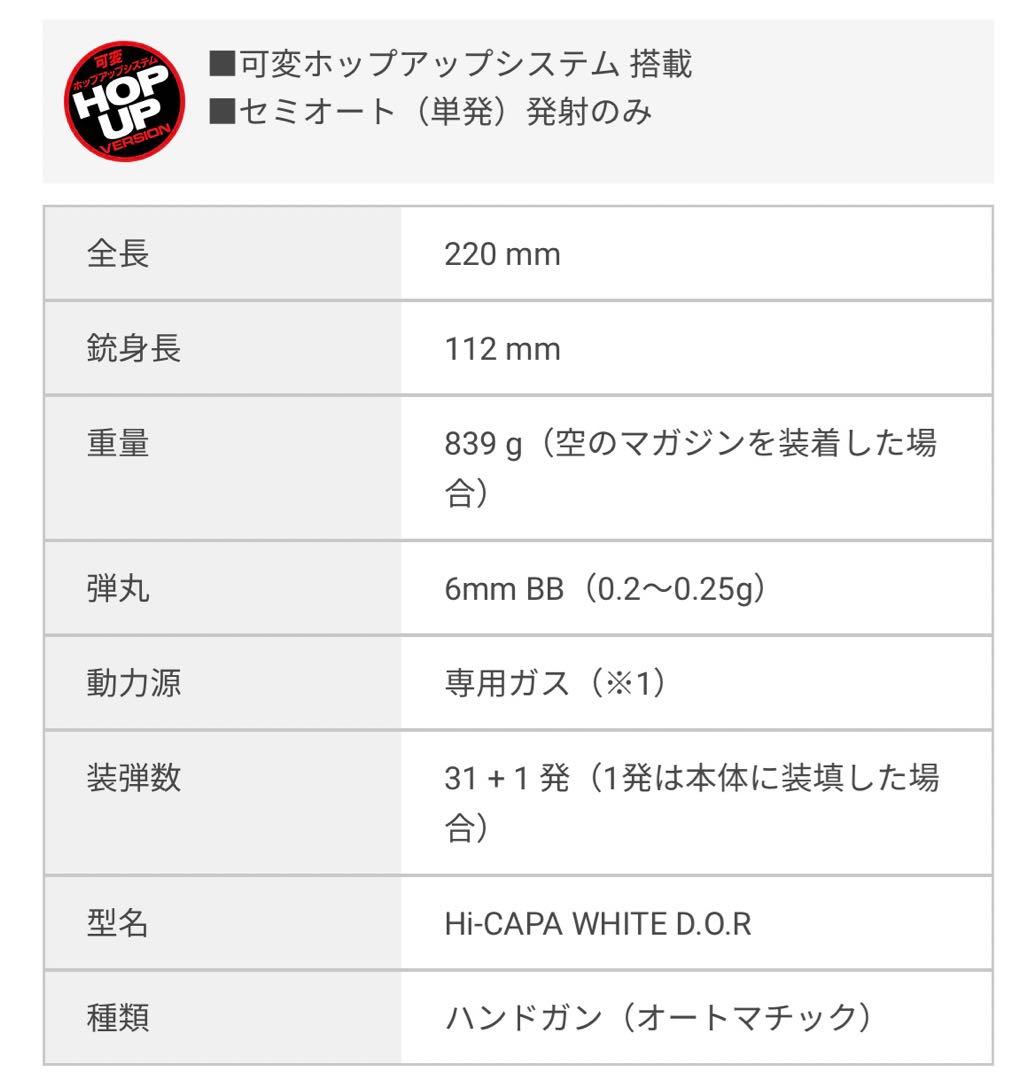 東京マルイ ハイキャパ ホワイト D.O.R 新品未使用品