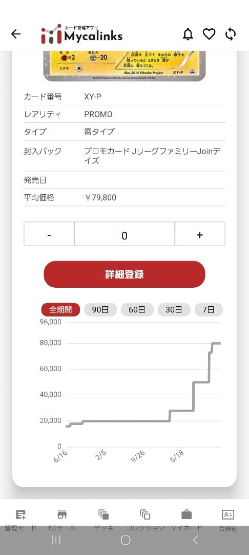 即*引様 ■ ゲリラ オークション ■ XY-P ピッチの ピカチュウ Jリーグ
