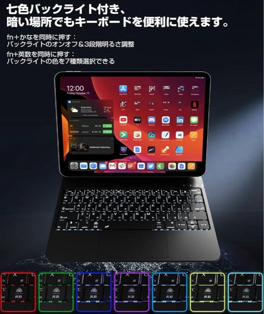 iPad Pro 11 (第3世代) Wi-Fi 256GB 4点セット