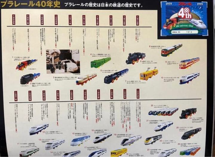 プラレール まとめ売り 旧型 限定品 復刻版‼️