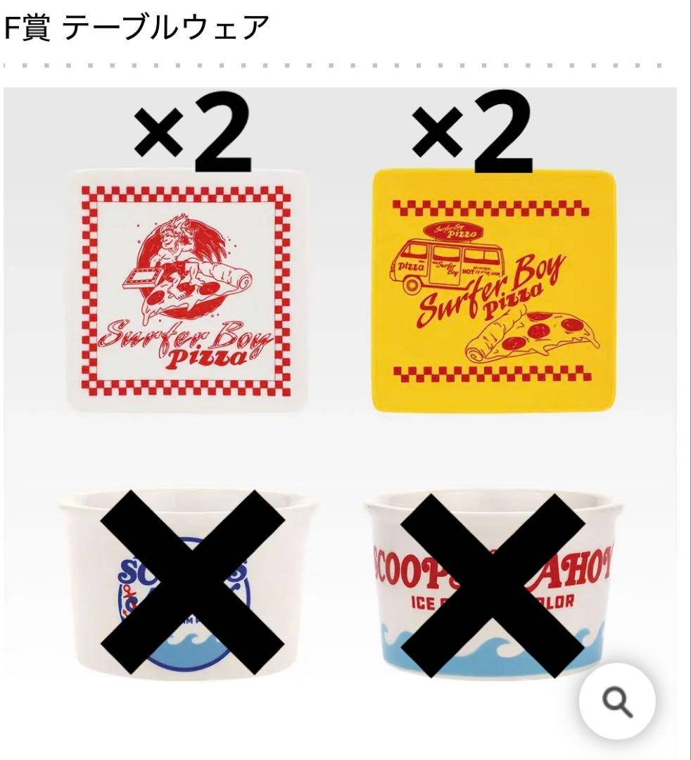 一番くじ ストレンジャー・シングス B賞、C賞など15点