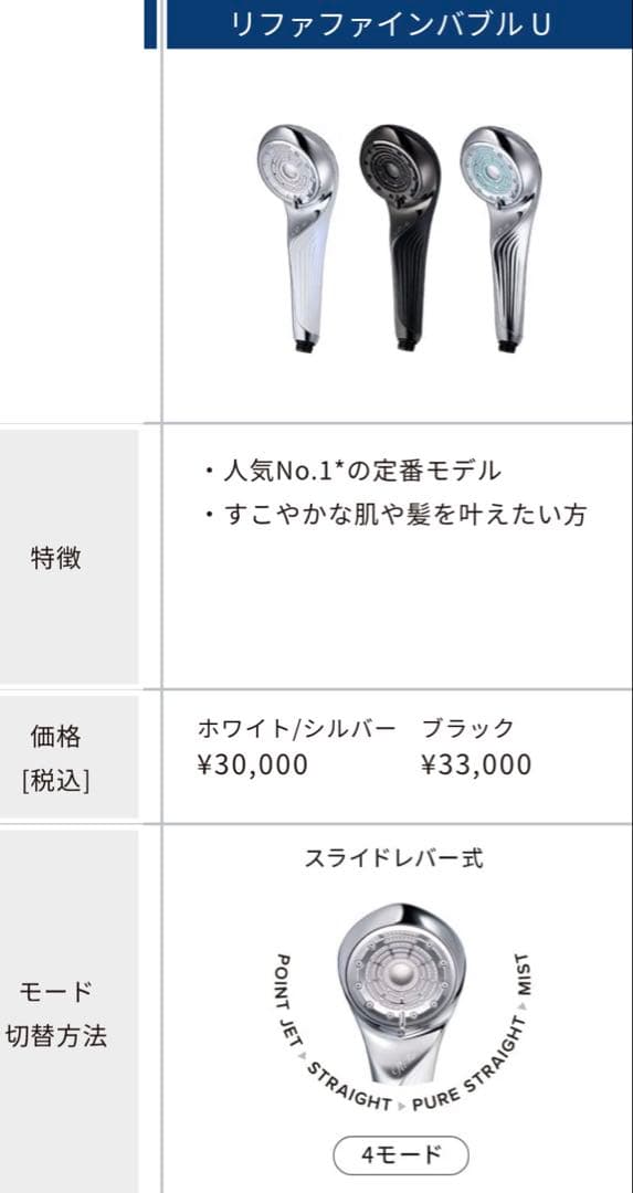 【新品未使用】ReFa リファ ファインバブルU ホワイト シャワーヘッド