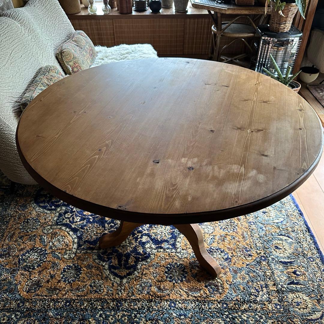 ラウンドテーブル