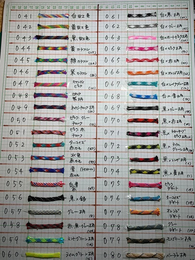 ichaaaaan01ページ