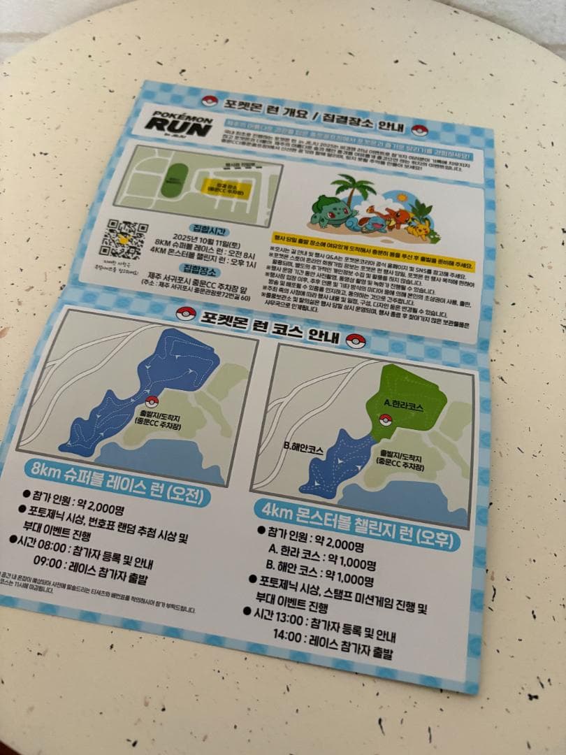 【ポケモンラン（Pokémon RUN）in 済州島2025 】参加者特典グッズ