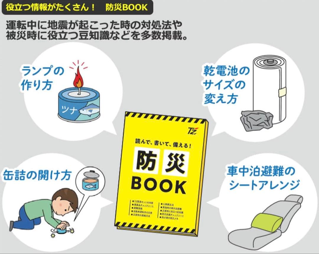 TZ緊急セット 一次避難用 13点セット　トヨタ　防災グッズ