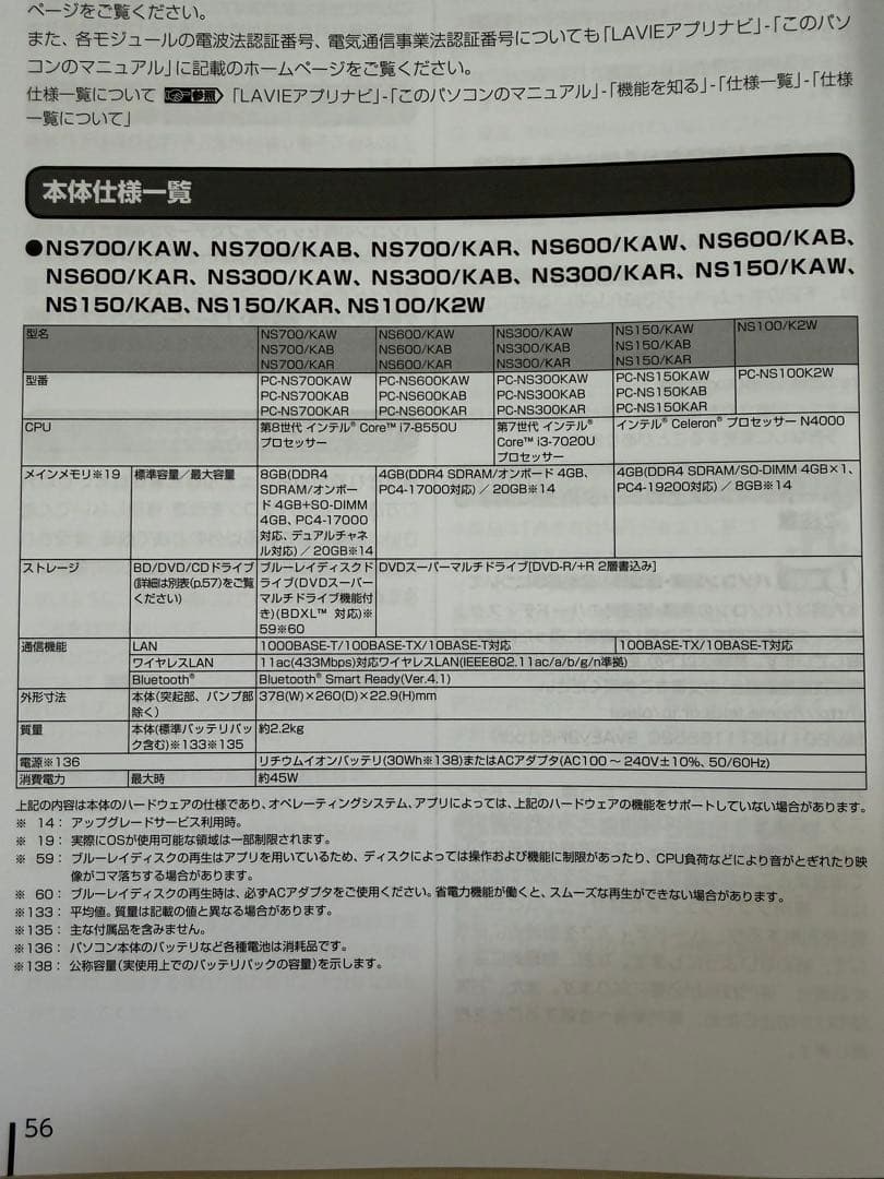 NEC ノート PC PC-NS300KAB Microsoft Office付
