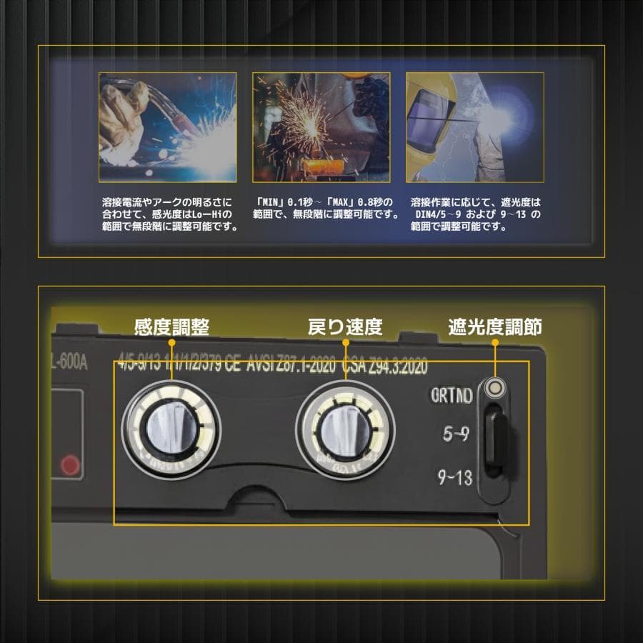 ★溶接面★GKE 自動遮光 0.0001秒自動遮光 遮光度DIN3.5/5-9/