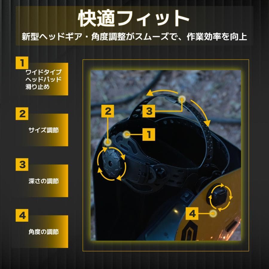 ★溶接面★GKE 自動遮光 0.0001秒自動遮光 遮光度DIN3.5/5-9/