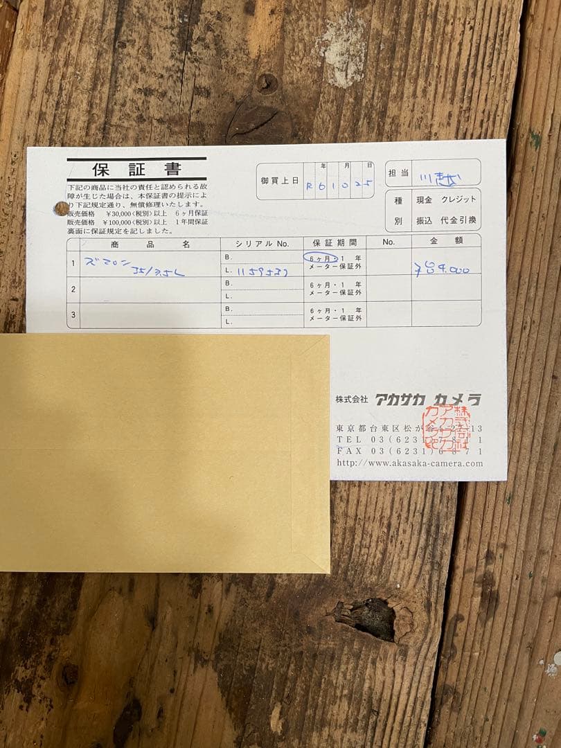 summaron L 35mm f3.5 初代