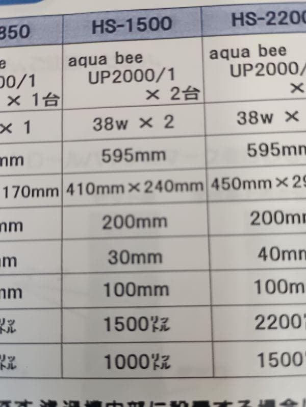 Ｈ＆Ｓ　プロテインスキマー　ＨＳ−１５００　５０Ｈｚ（東日本用）
