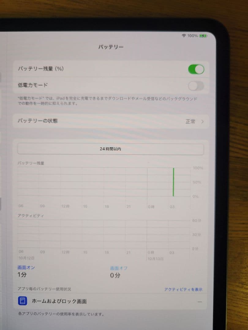 Apple iPadPro 13インチ Wi-Fi 256GBスペースブラック