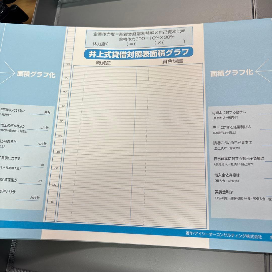 社長の経営財務 DVD