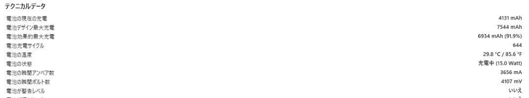 iPad Pro 11インチ +Apple Pencil +キーボードセット