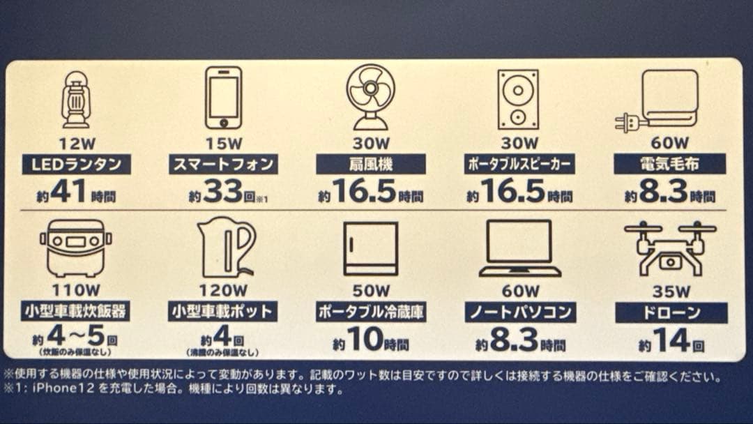 オウルテック【日本製】622Wh ポータブル電源