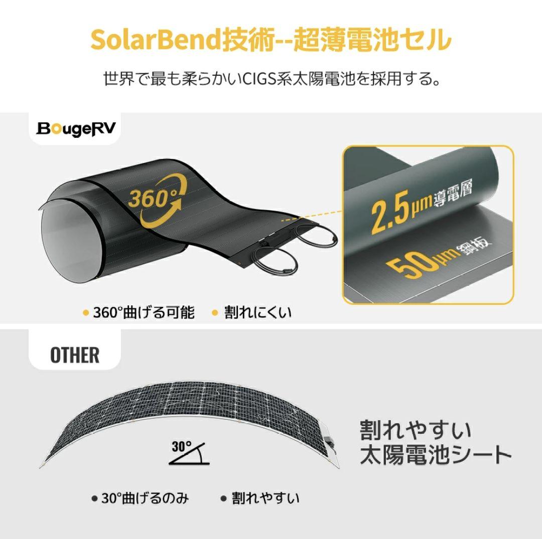 ◯未使用 BougeRV YumaCIGSソーラーパネル 200W 貼付タイプ◯