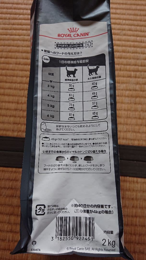 ロイヤルカナン アペタイトコントロール ２㎏×４ 計８kg