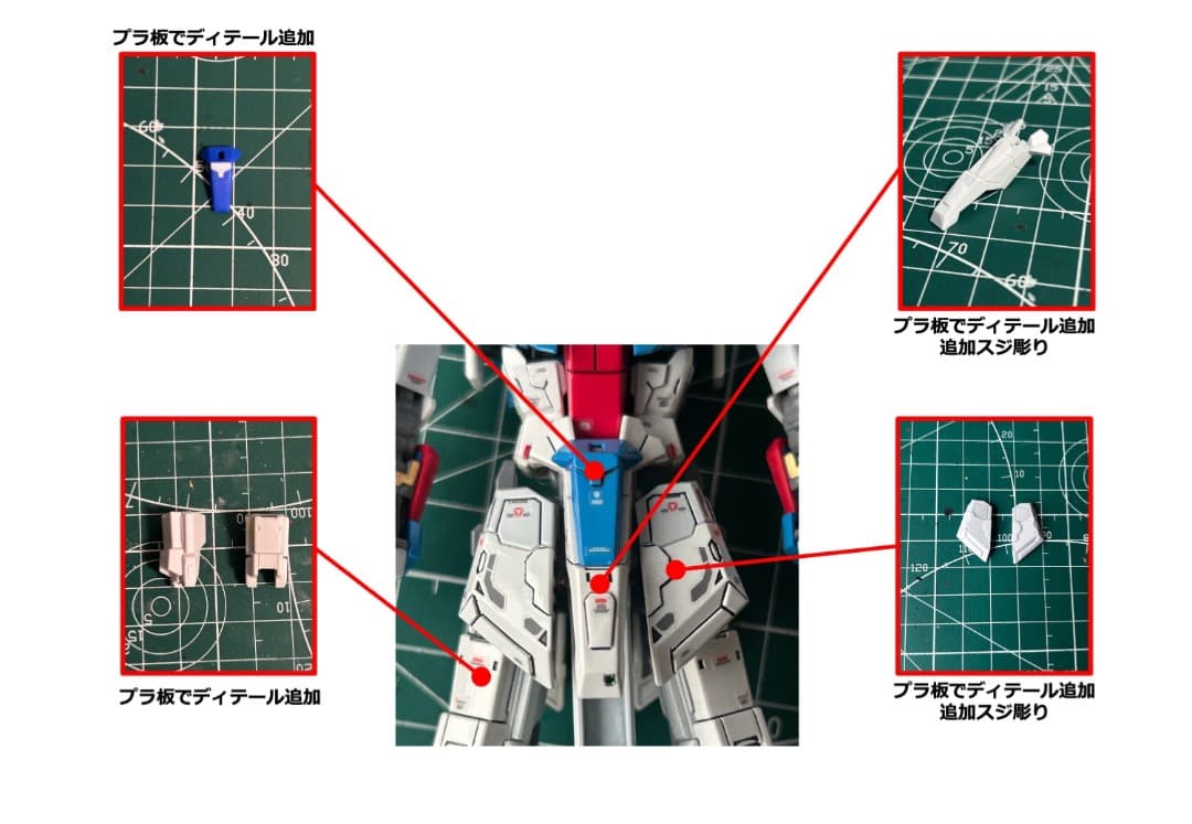 RG 1/144 ゼータガンダム Zガンダム 変形可能【改修 塗装 完成品】
