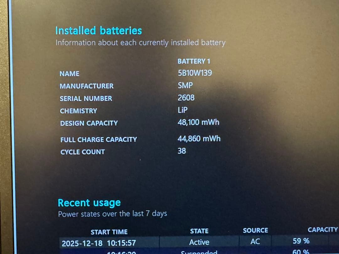 美品ThinkPad X395 Ryzen5 8GB 256GB