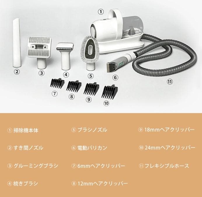 新品 Neabot P1 pro ペット用 バリカン ５点セット グルーミング