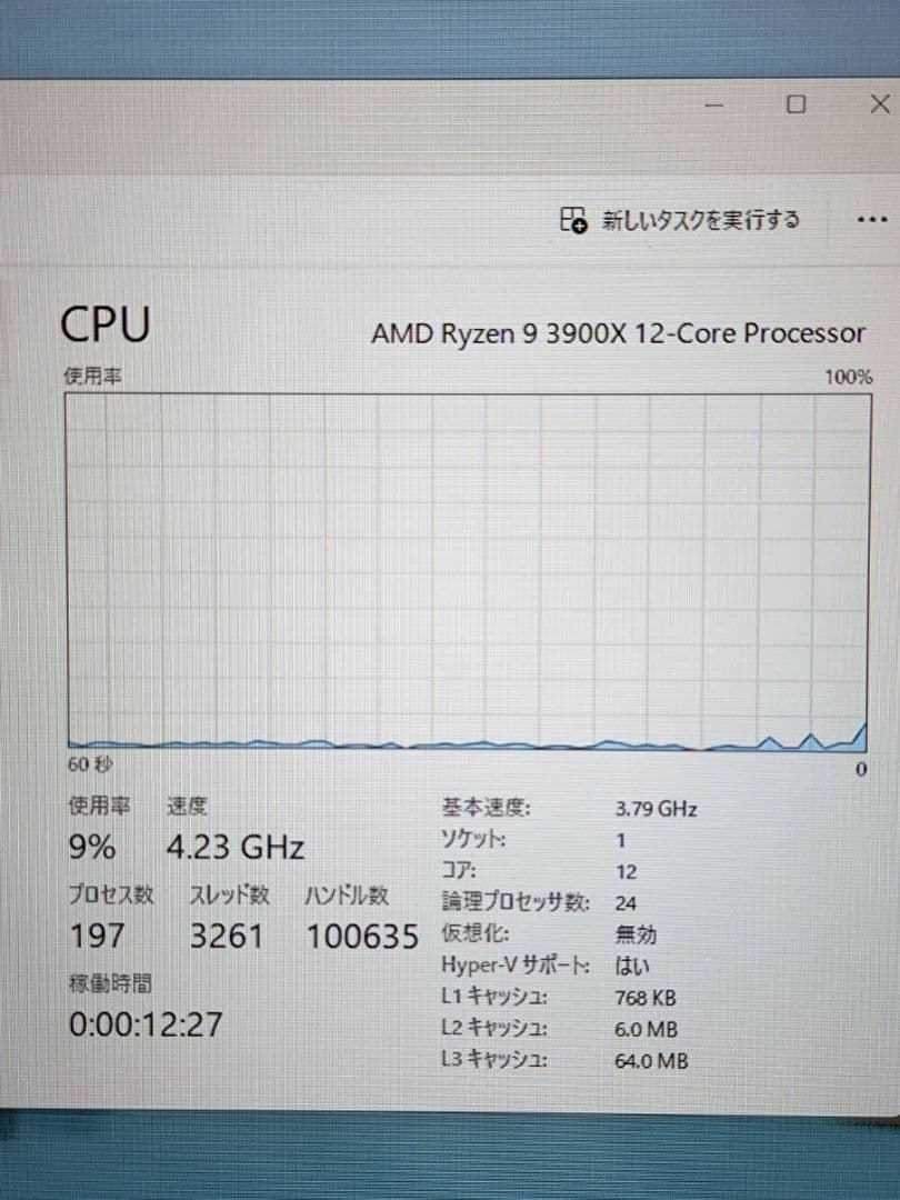 CPU AMD Ryzen9 3900x 12core