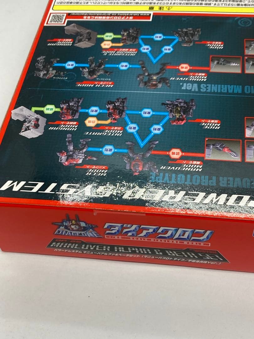 ダイアクロン DA-25パワードシステム マニューバアルファ&ベータ セット