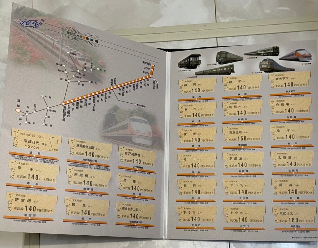 東武日光線開通80周年記念乗車券セット