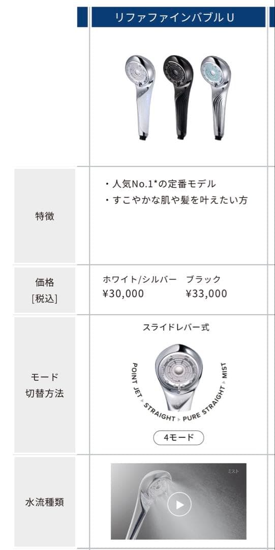 ReFa ファインバブル u シャワーヘッド