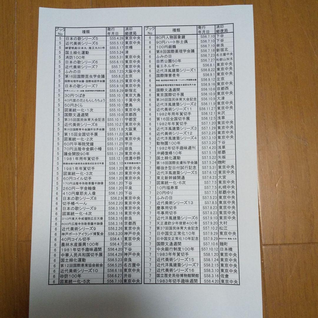 記念切手　初日カバー（FDC） 300枚