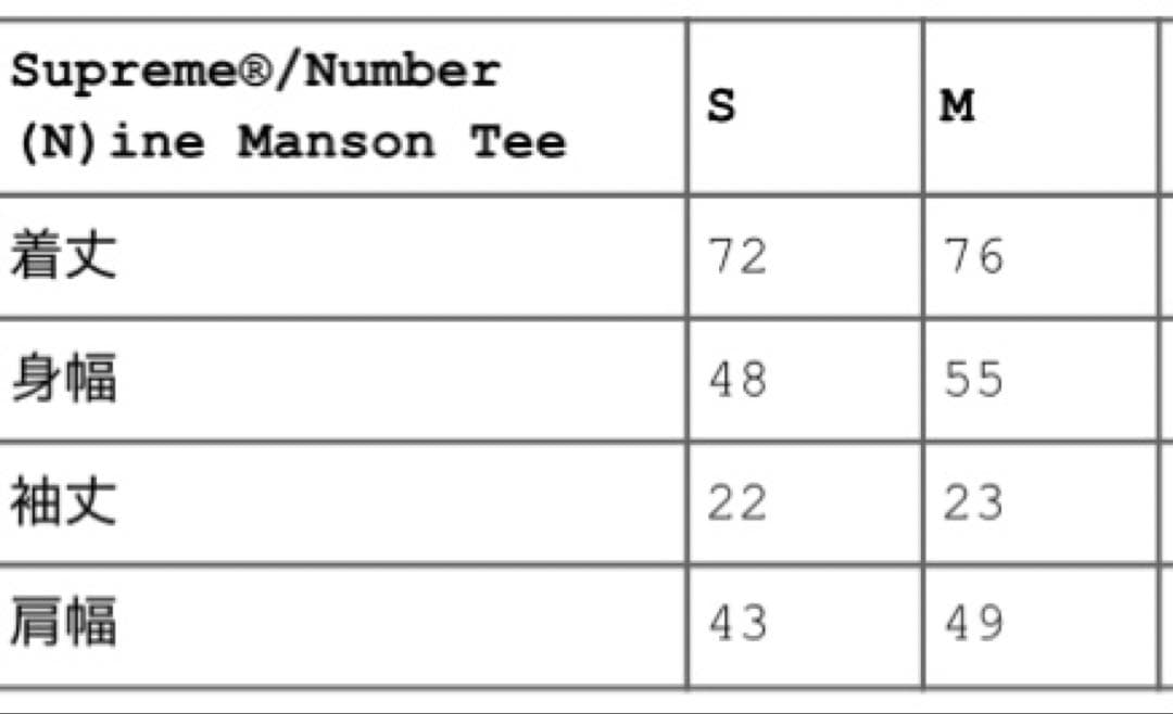 トップス Supreme Number (N)ine nine Manson Tee M