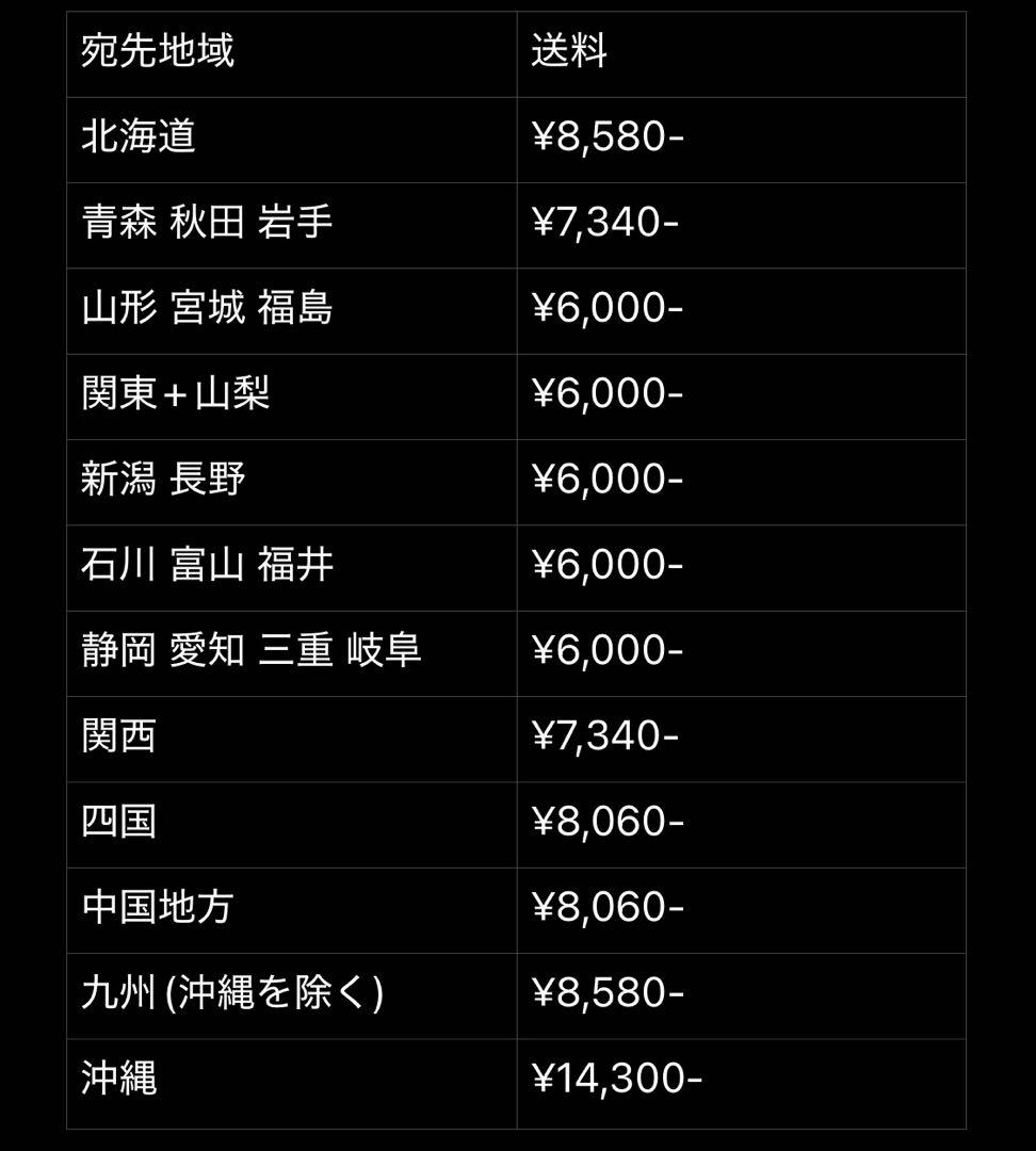 JBL 4312G 3ウェイモニタースピーカー ペア