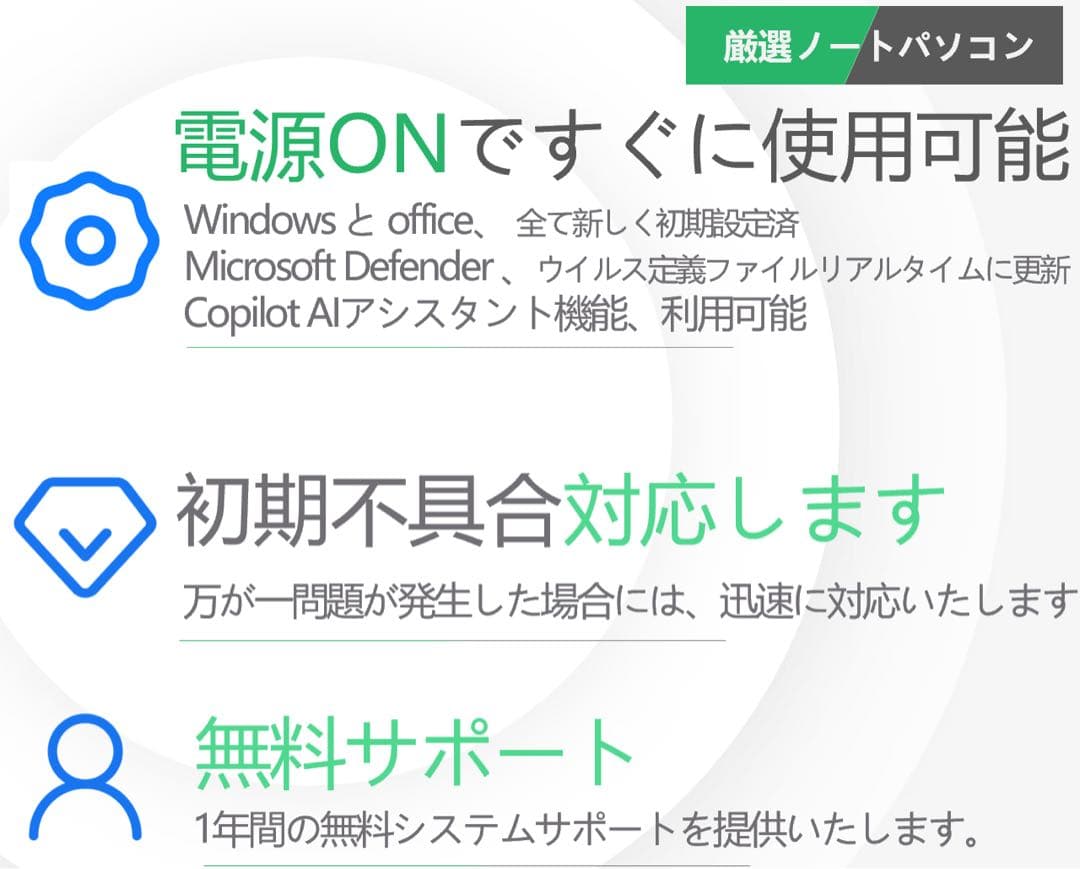 超美品HP ProBook 12世代 i7 高級軽型ノートPC 32GB 512