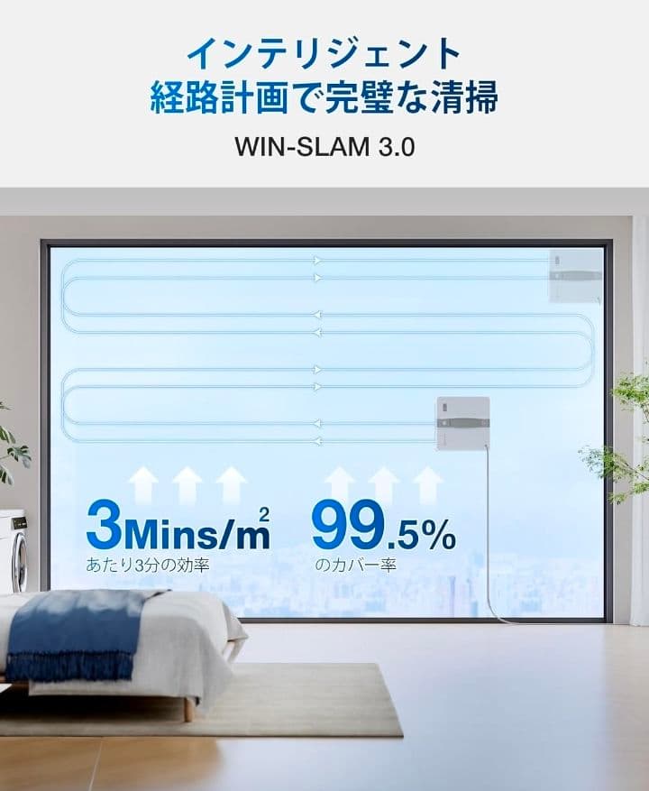 ECOVACS WINBOT MINI 窓掃除 窓拭きロボット ★新品未使用