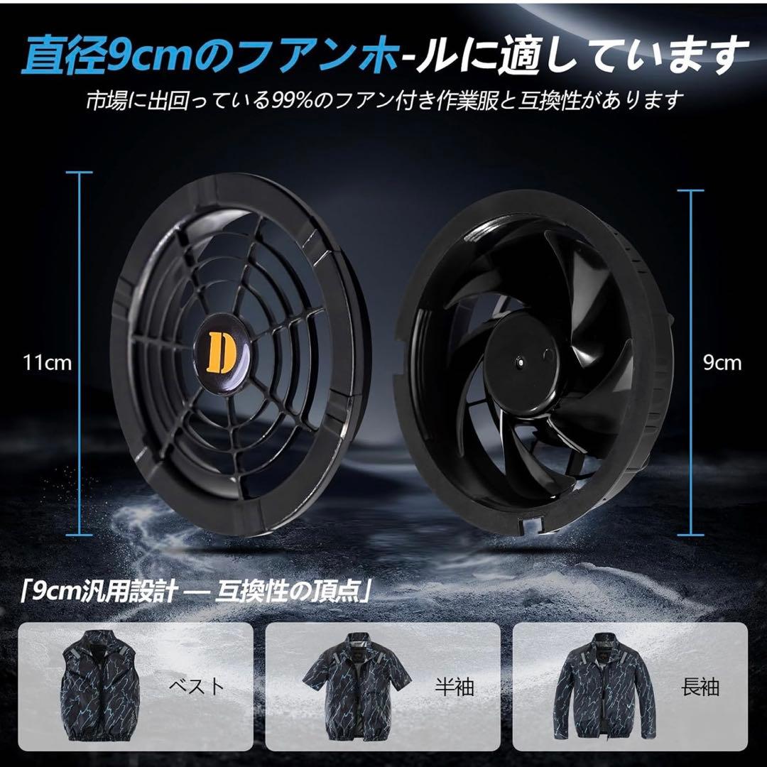 新品 最新 空調ファンバッテリーセット 24V強風 20,000mAh大容量