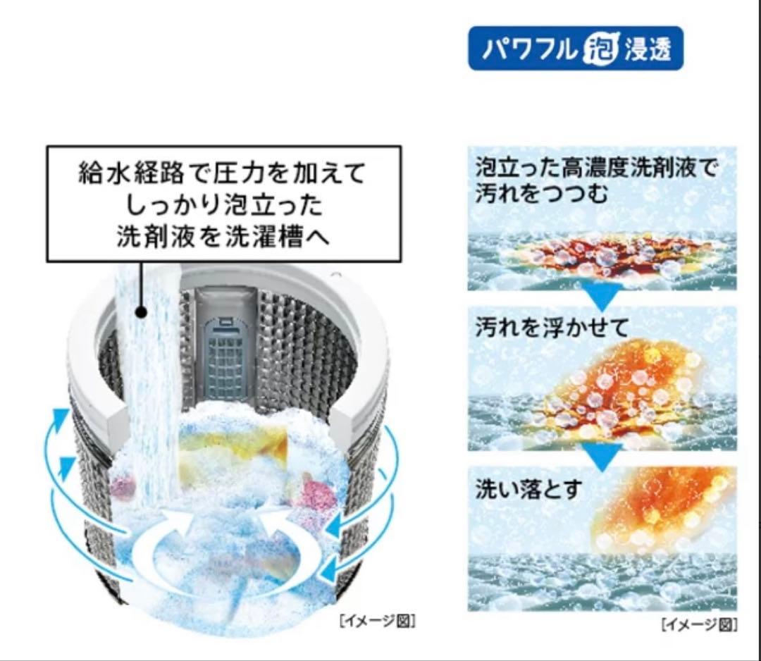 AQUA洗濯機 9kg 2023年購入　☆地域限定配達無料★