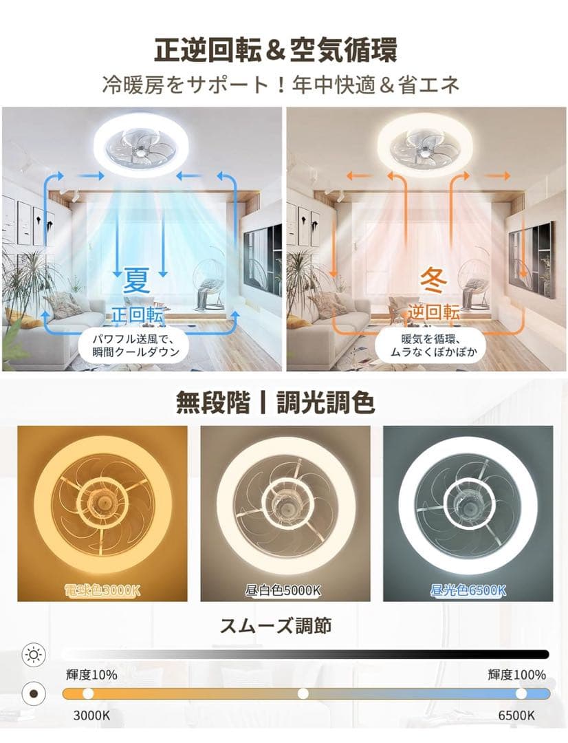 【試運転のみ】LED シーリングファンライト 首振り　3500LM 省エネ