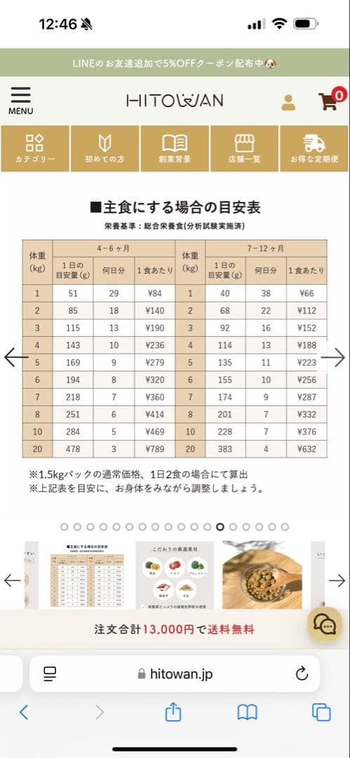 HITOWAN 鰹と薩摩芋のごはん×2袋　［新品未開封・匿名配送・送料無料］