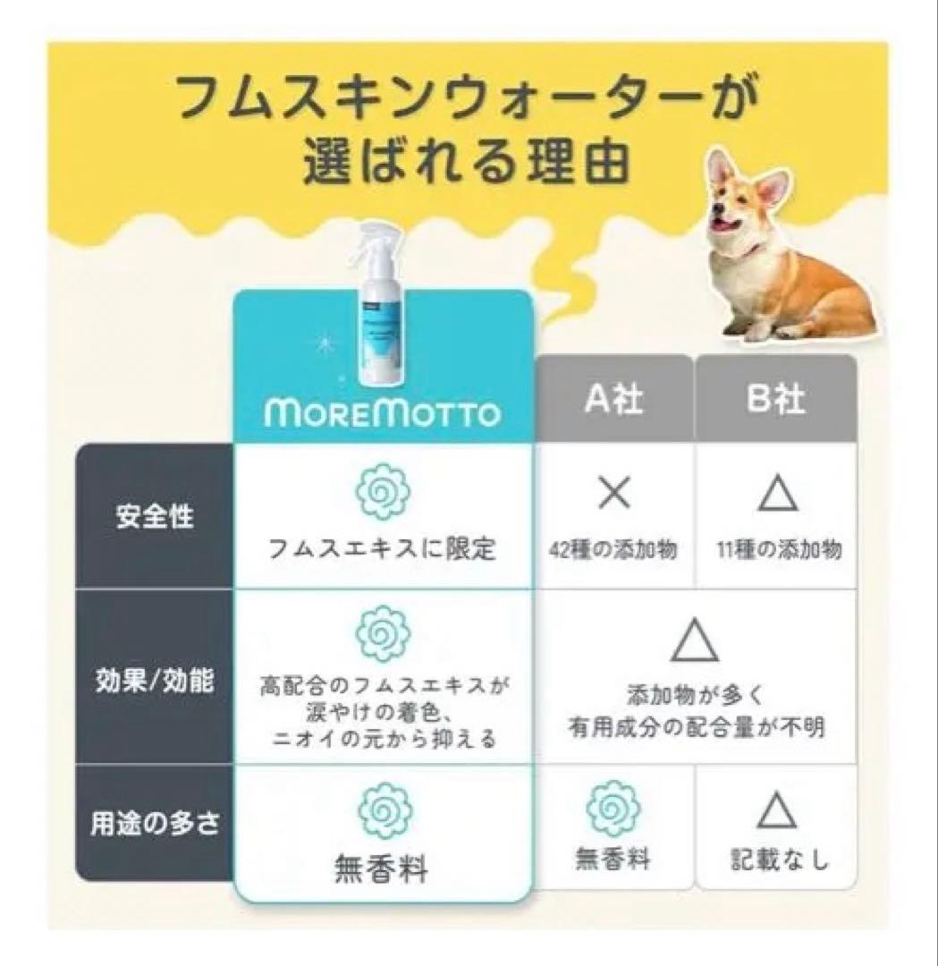 MOREMOTTO humuskin water 3本 スプレーヘッドセット2本