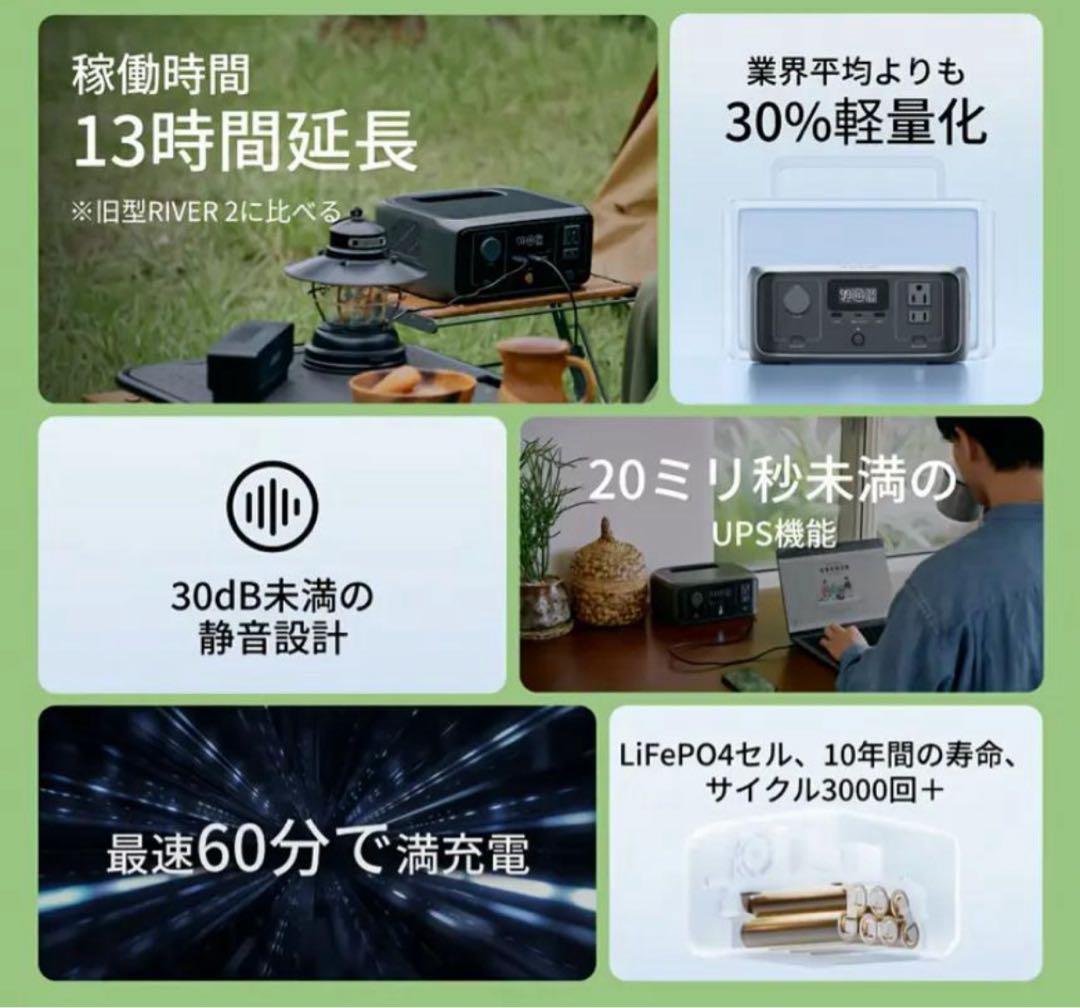 【EcoFlow  3】次世代のコンパクトポータブル電源