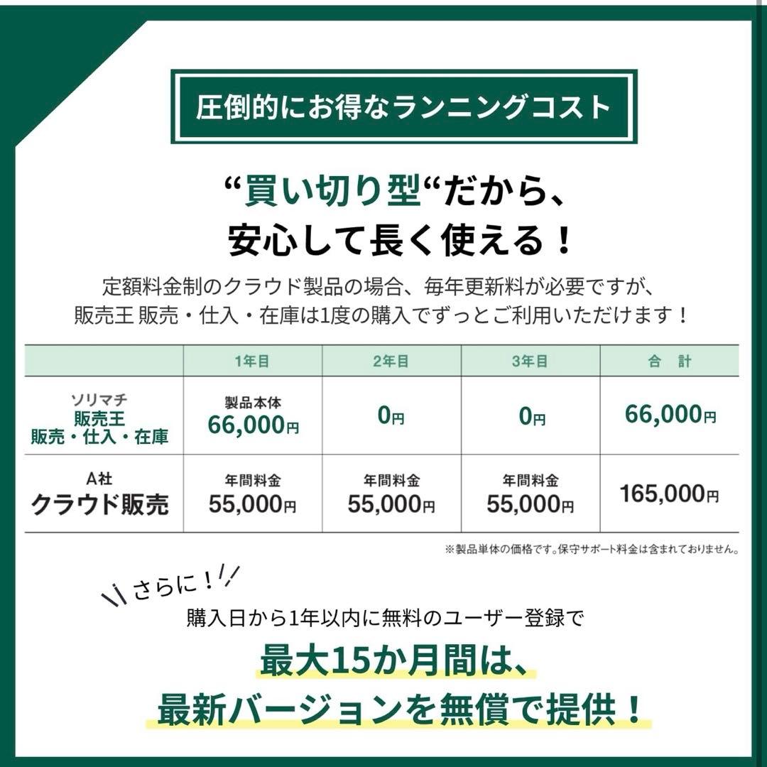 ソリマチ 販売王25販売・仕入・在庫 法令改正対応最新版